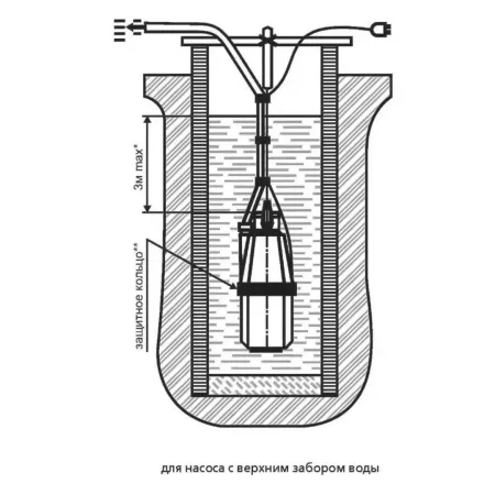 Вибрационный насос Olsa Ручеек-Техноприбор-1 (верхний забор, 25 м)